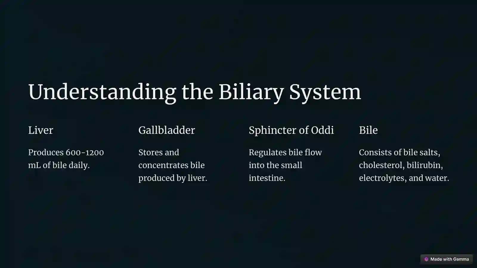 Biliary Dyskinesia in Children: An Overview 2