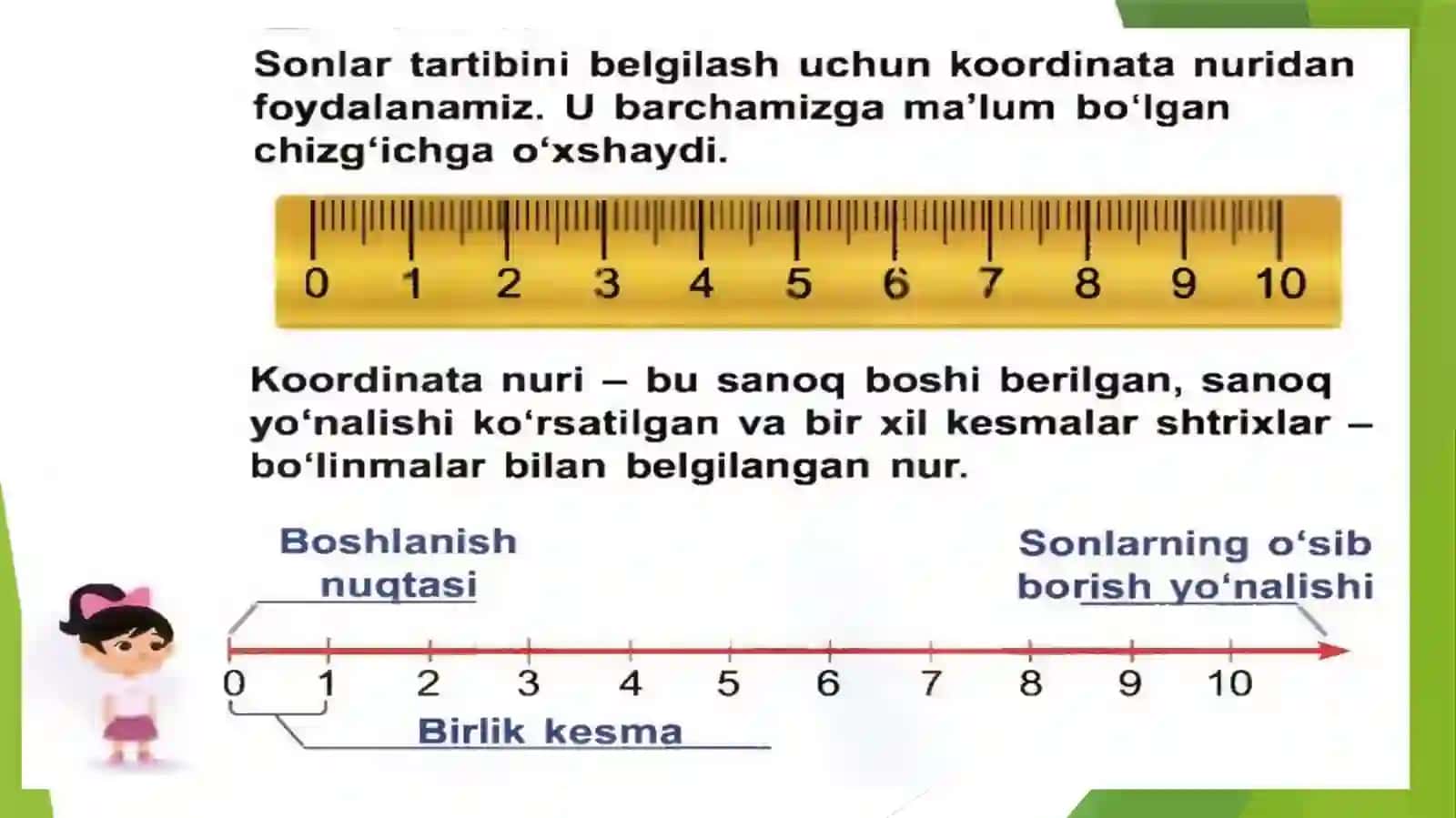 Sonlar nuri koordinata burchagi mavzulari 2