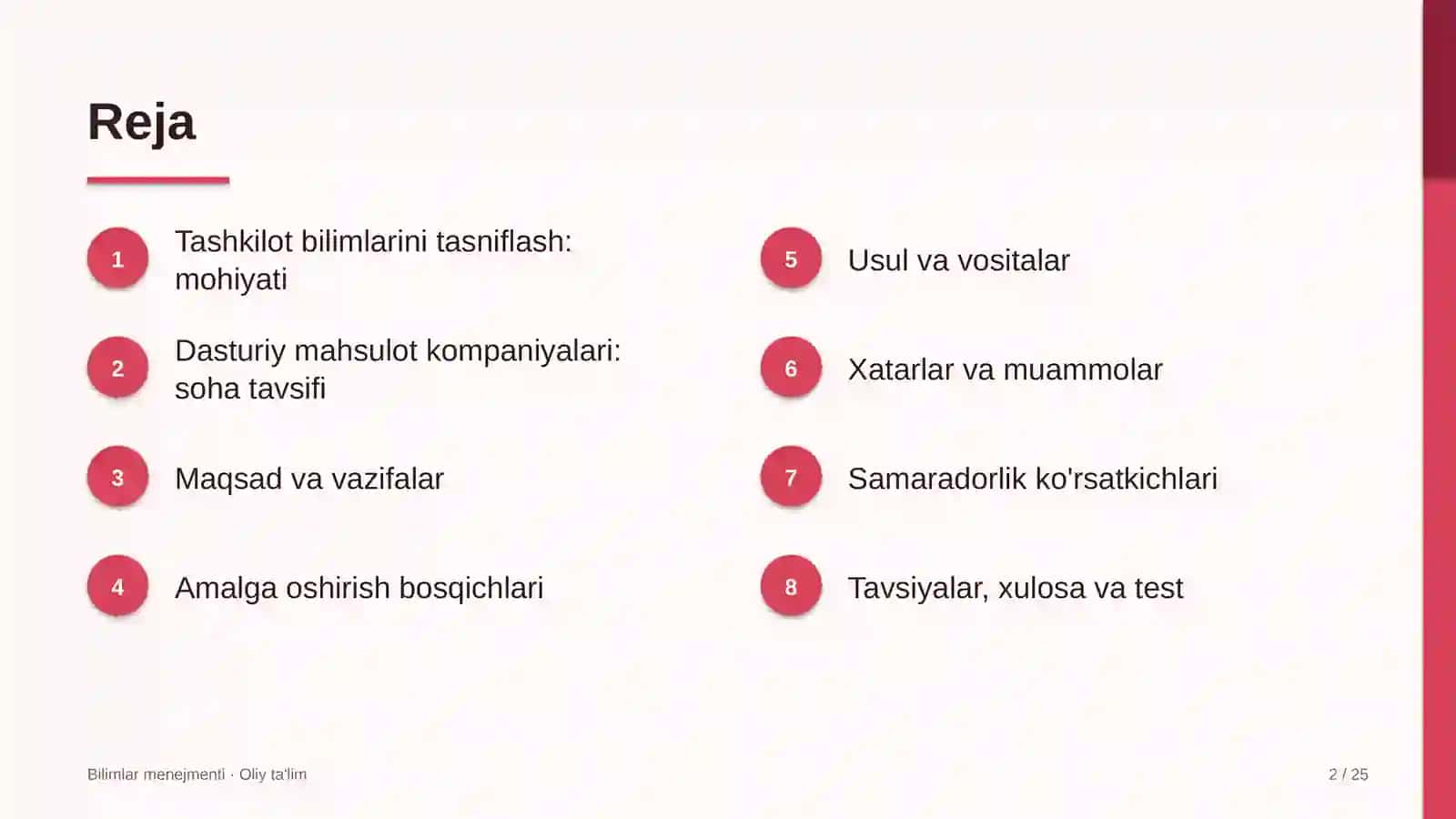 BILIMLAR MENEJMENTI · OLIY TA'LIM 2