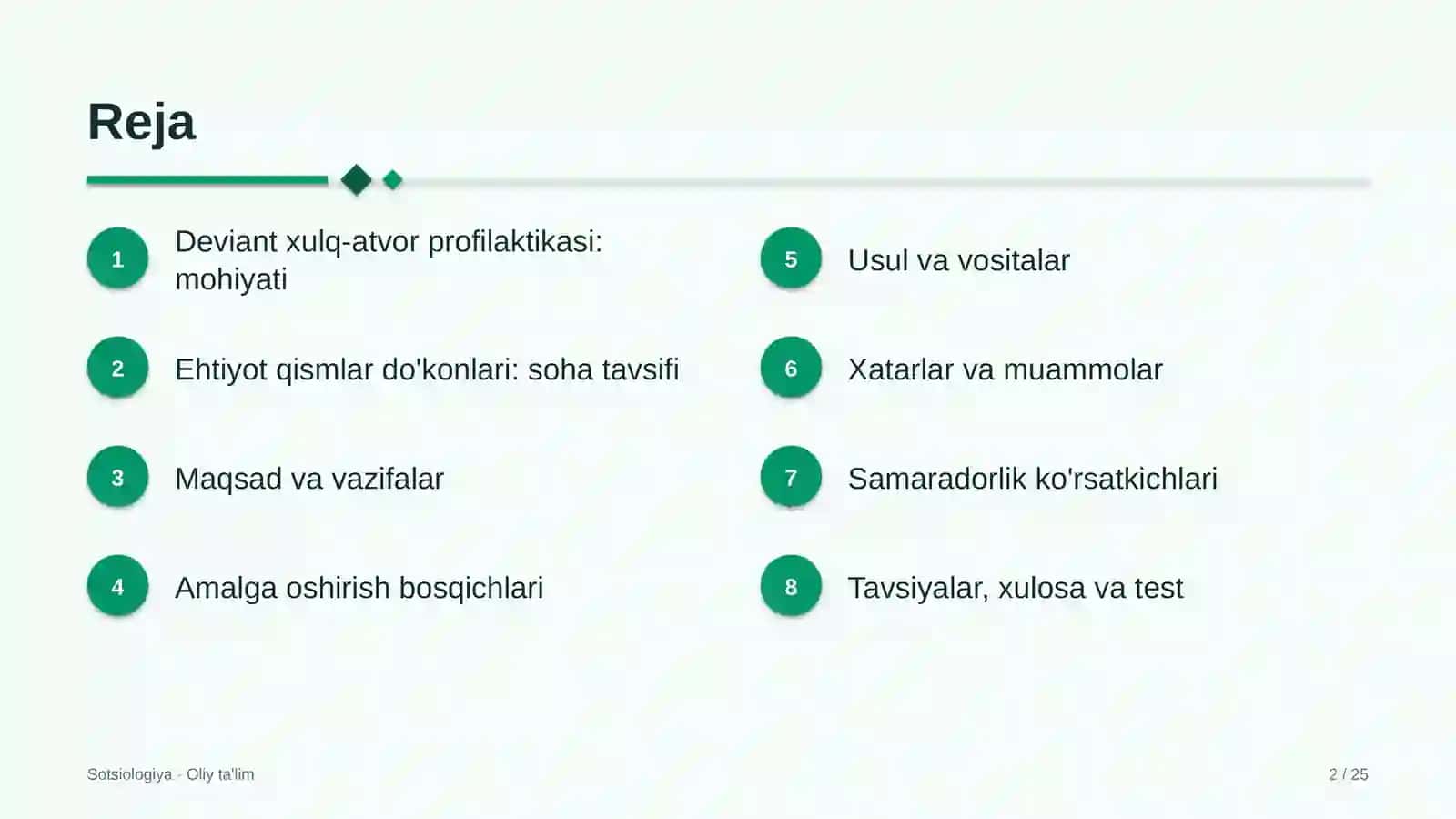ehtiyot qismlar do'konlarida deviant xulq atvor profilaktikasi 8997 2