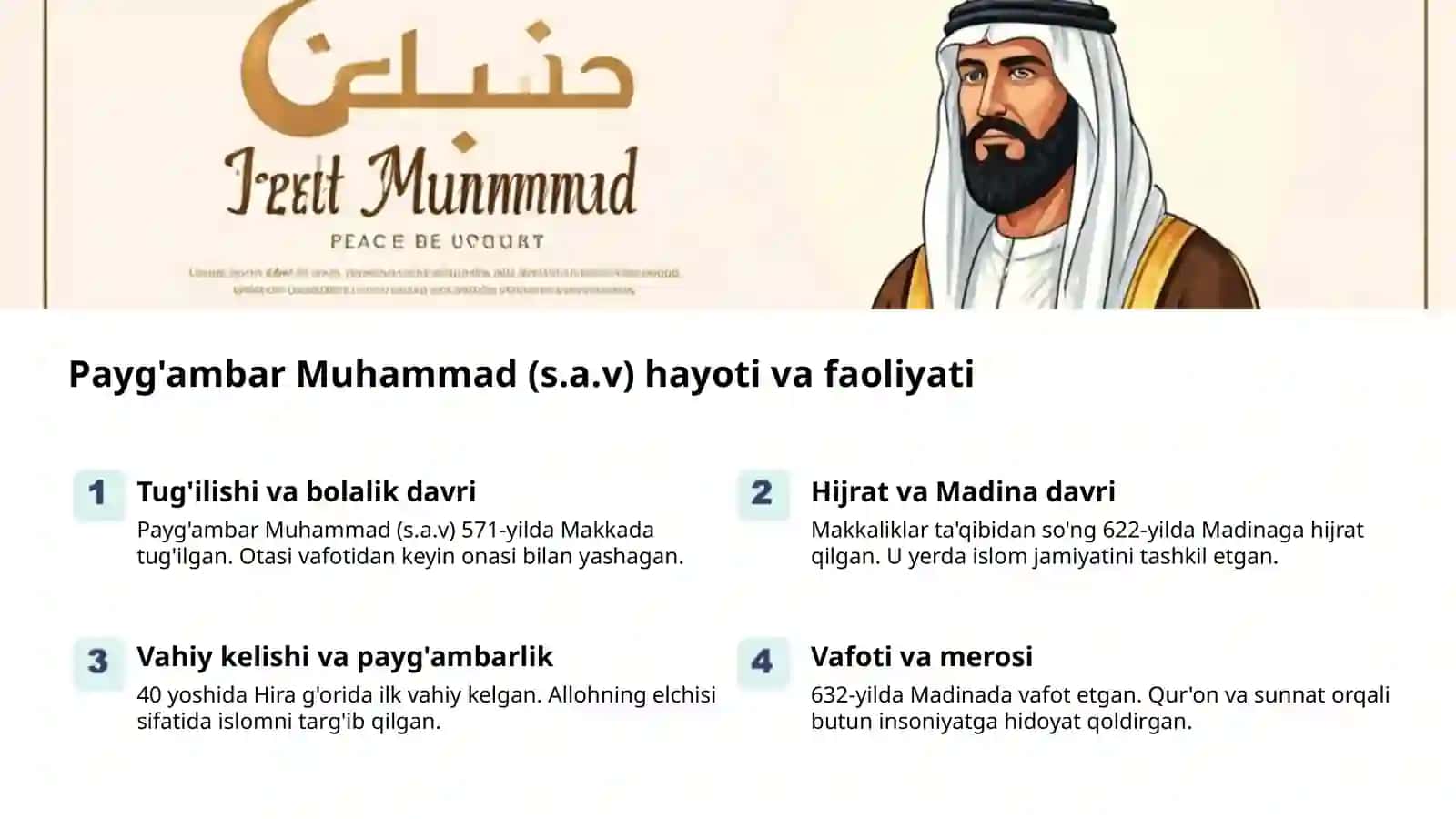 Islom dini: tarixi va mohiyati 2
