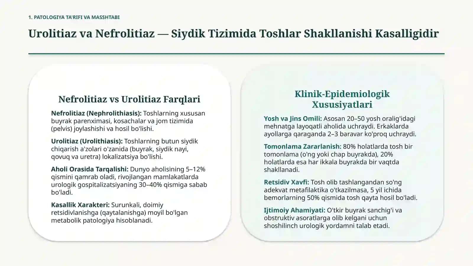 Buyrakda tosh hosil bo'lishi sabablari va mexanizmlari. Buyrak va siydik tosh kasalliklari -- nefrol 2