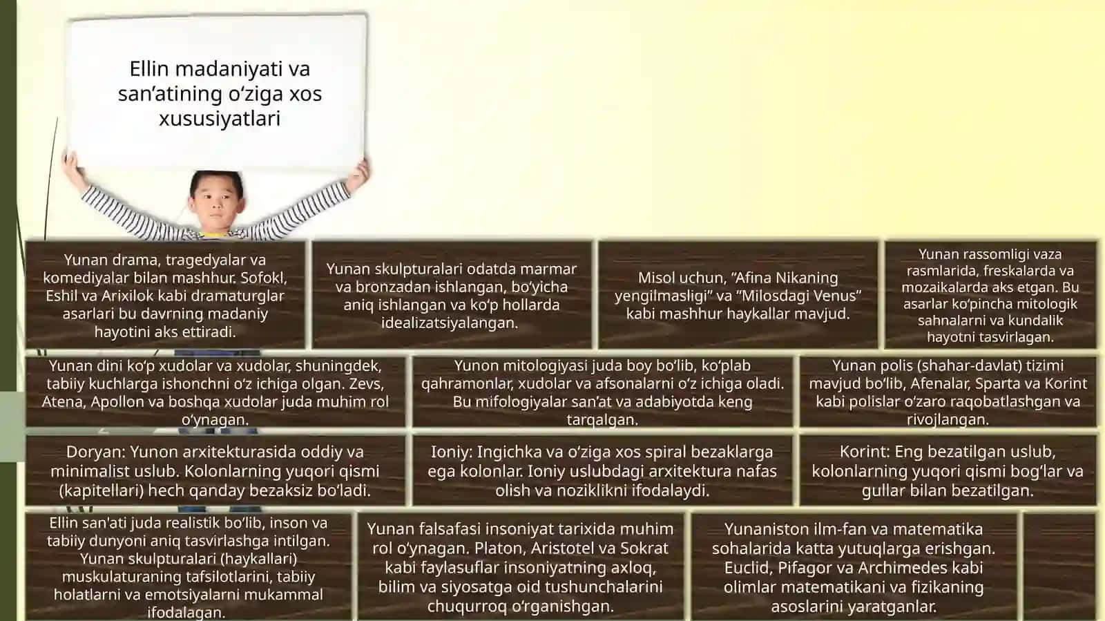 ANTIK DAVRI MADANIYATI VA SAN’ATI. 2