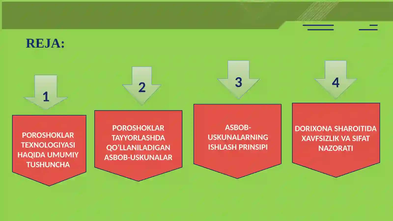 Poroshoklar texnologiyasi 2