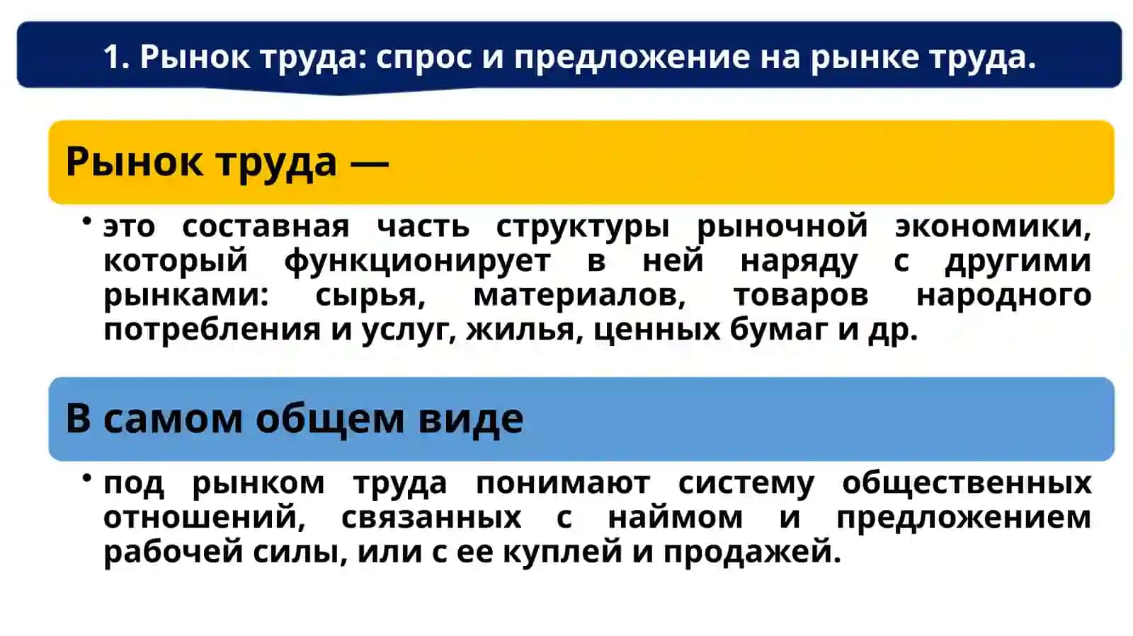 Рынок труда 2