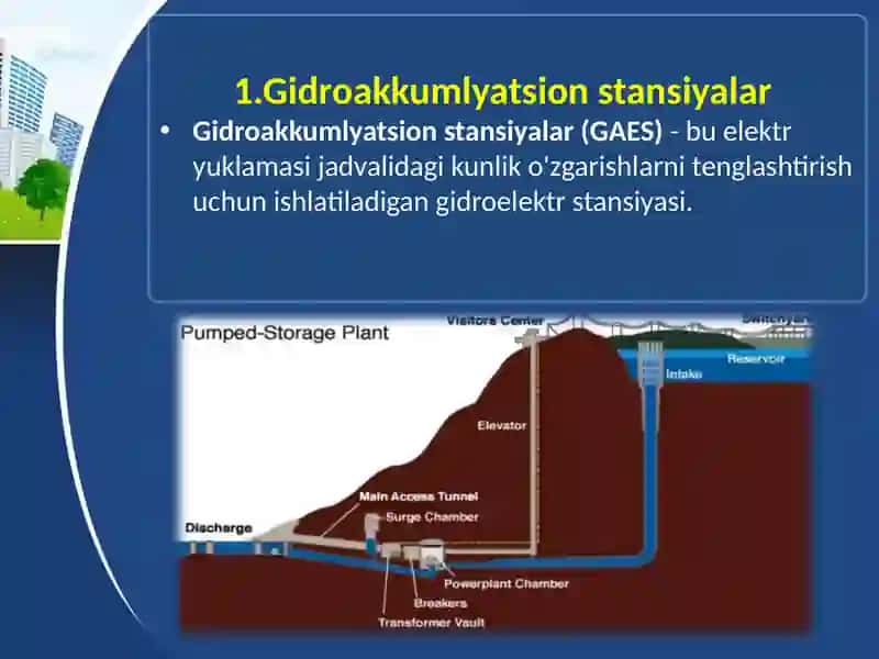Gidroakkumlyatsion stansiyalar va ularning klasifikatsiyasi . Matematik modeli va parametrlarini hisoblash. Gidroakkumlyatsion stansiyalarning modeli va parametrlarini hisoblash. 2