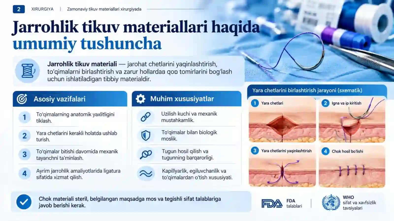 Zamonaviy tikuv materiallari xirurgiyada.pptx 2