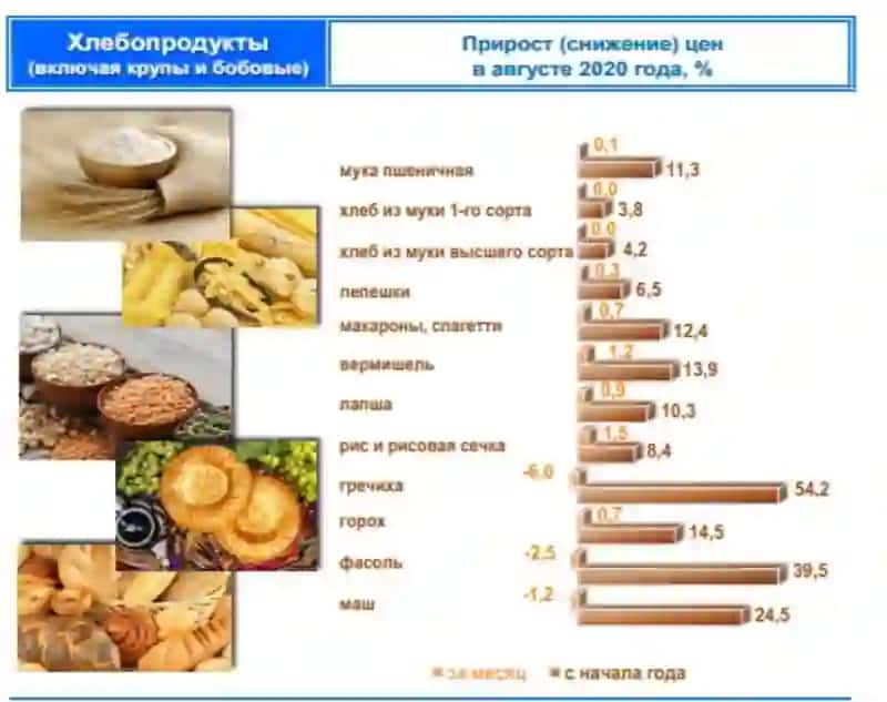 ТАЛАБ ВА ТАКЛИФ ЭЛАСТИКЛИГИ 2