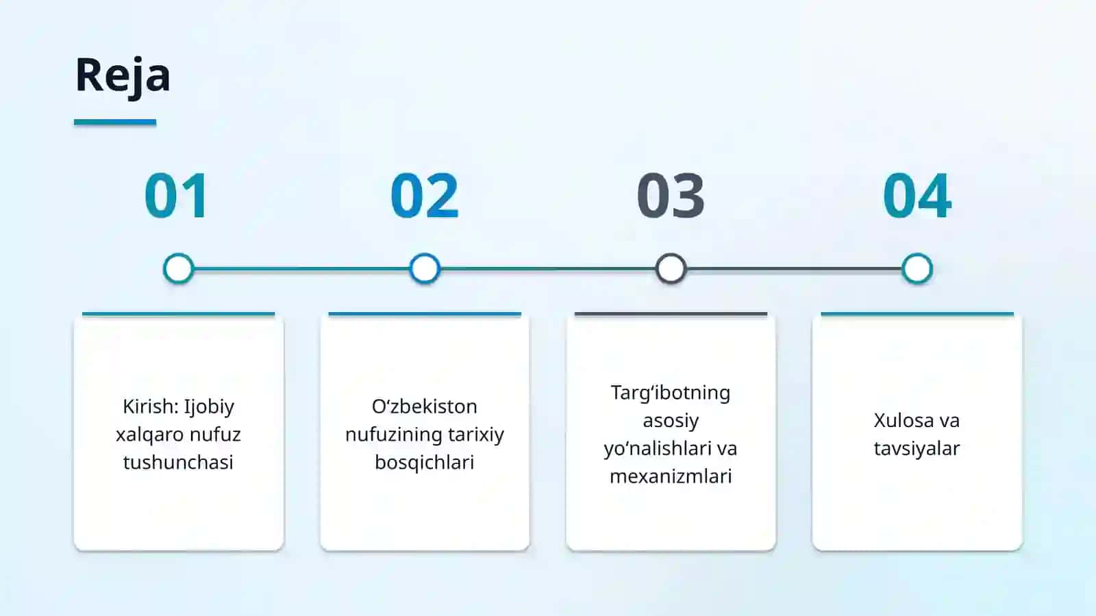 Mavzu: Oʻzbekistonning xalqaro miqyosdagi ijobiy nufuzini keng targʻib qilish asoslari. 2