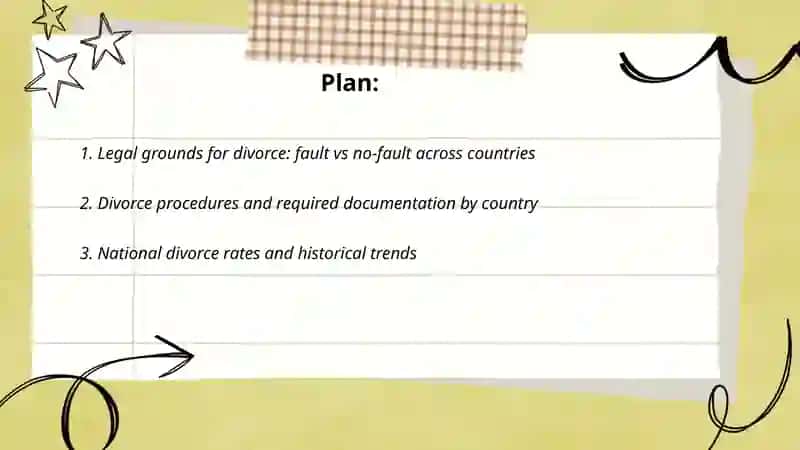 Discussing divorce in different countries 2