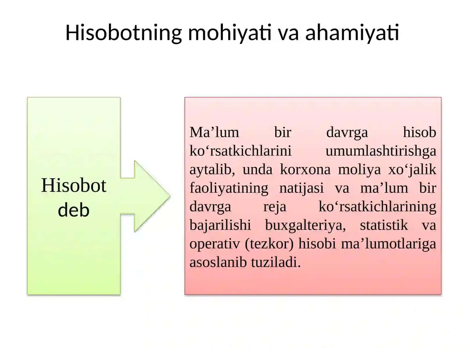 BUXGALTERIYA HISOBOTLARI 2