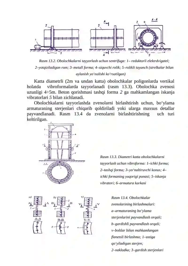 Tayanchlarni qurish va Tayanch elementlarini tayyorlash 2