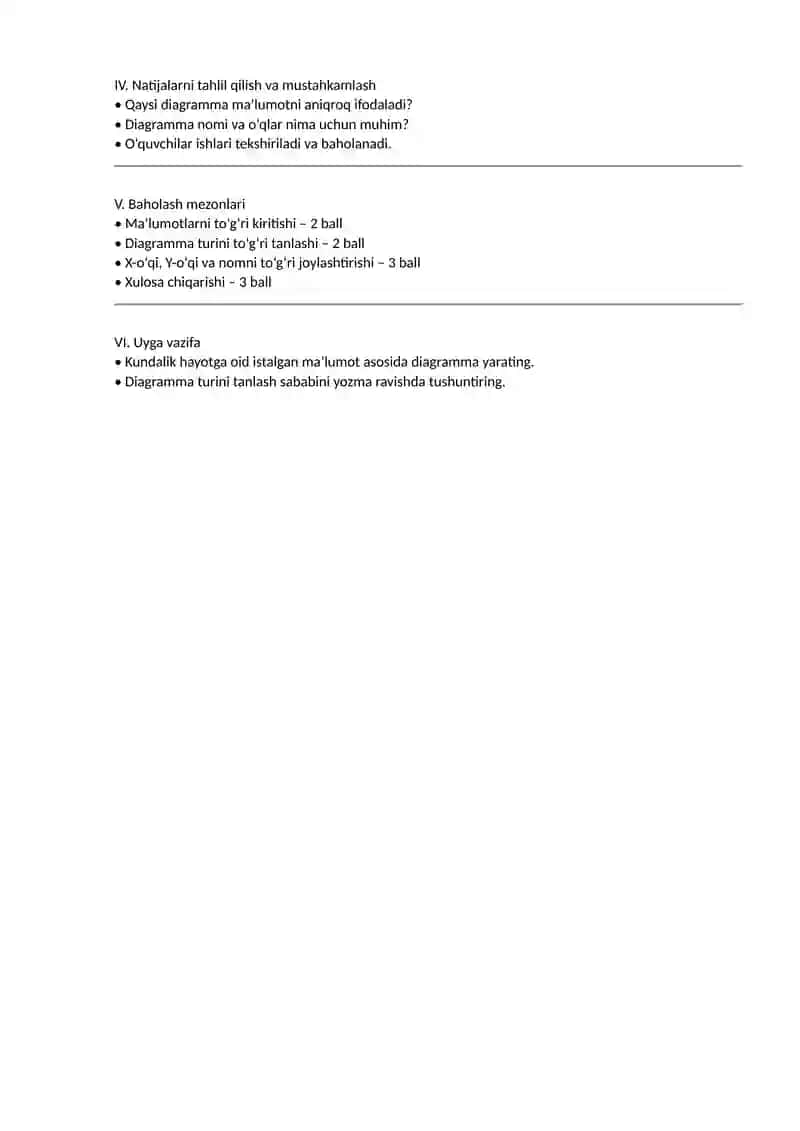 Diagramma turini tanlash 2