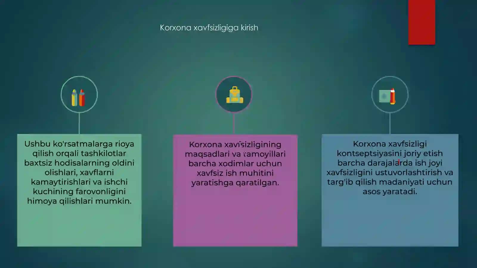 Korhona xavsizligi maqsadi vazifalari va tamoillari 2