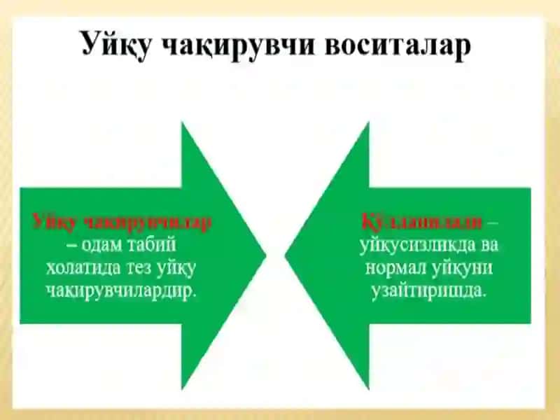 УЙҚУ ЧАҚИРУВЧИ МОДДАЛАР ТАСНИФИ 2