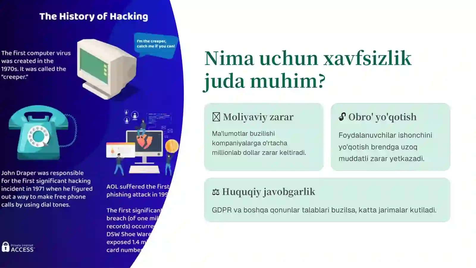Dasturiy ta'minotni ishlab chiqishda xavfsizlikning eng yaxshi amaliyotlari 2