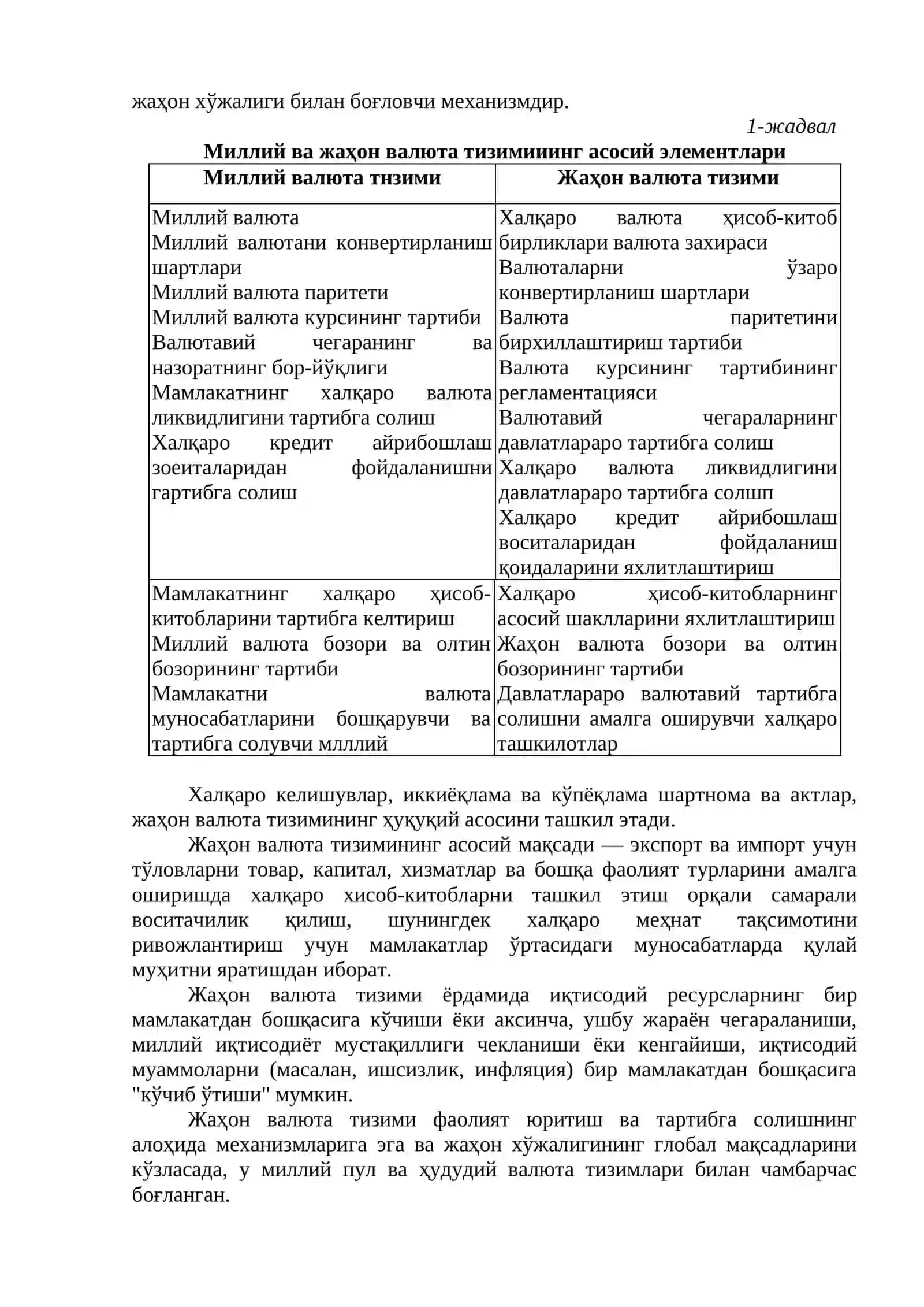 ЖАҲОН ВАЛЮТА ТИЗИМИ ВА УНИНГ РИВОЖЛАНИШ БОСҚИЧЛАРИ 2