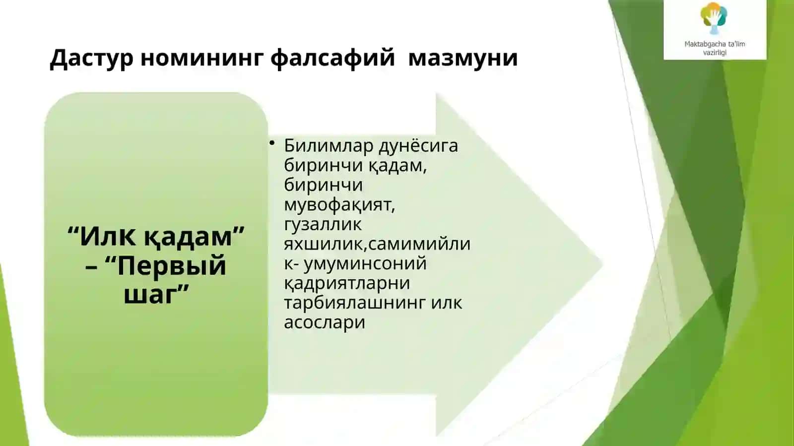 Дастурноминингфалсафиймазмуни 2