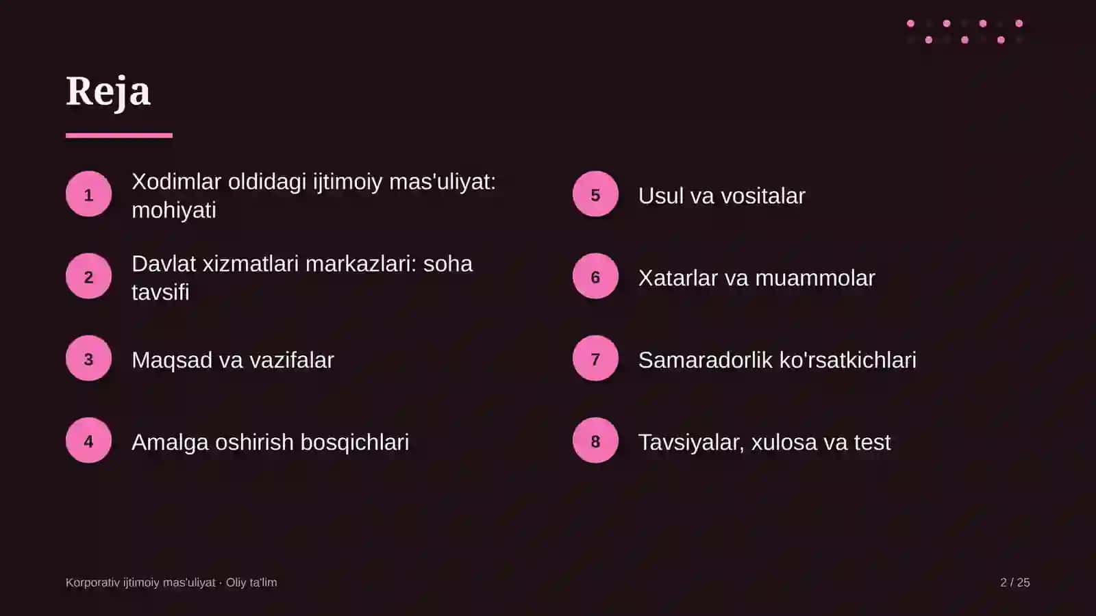 davlat xizmatlari markazlarida xodimlar oldidagi ijtimoiy mas'uliyatni amalga oshirish 2359 2