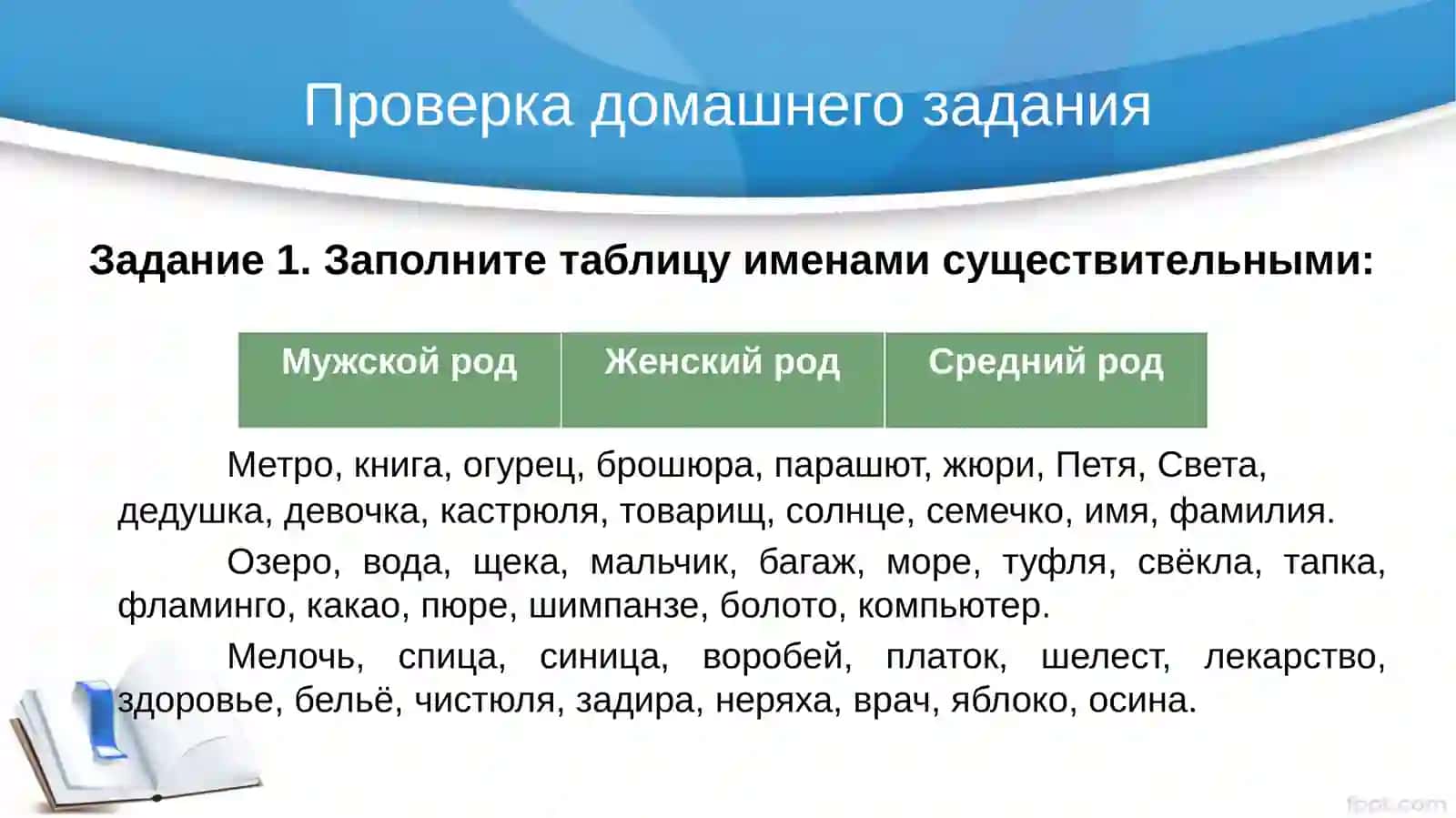 КАФЕДРА РУССКОГО ЯЗЫКА И ЛИТЕРАТУРЫ 2