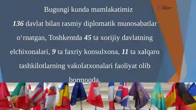 O‘zbekiston va jahon hamjamiyati 2
