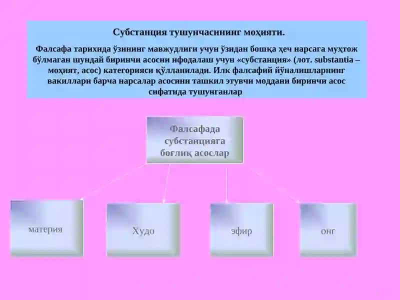 Субстанция 2