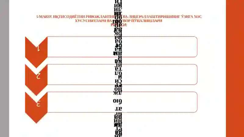 Иқтисодиётни ривожлантириш ва либераллаштиришнинг ўзига хос хусусиятлари ва устувор йўналишлари 2
