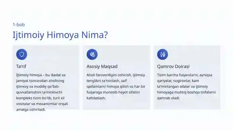 Ijtimoiy Himoya Tizimi: Jamiyat Barqarorligining Asosi 2