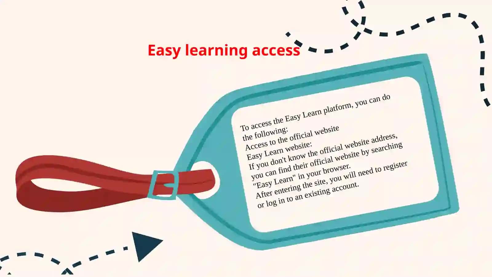 EasyLearn Platform 2