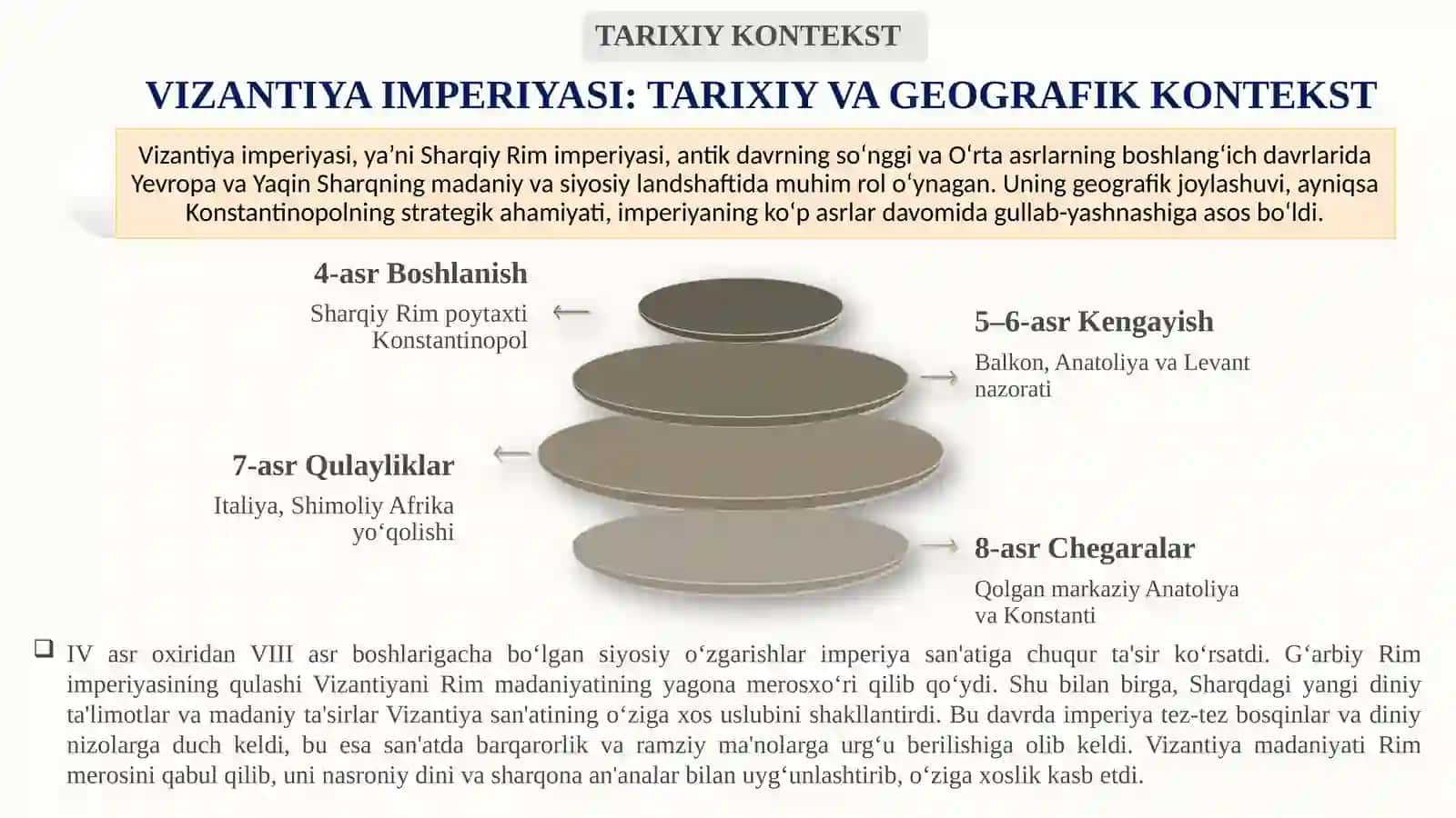 V–VIII ASRDA VIZANTIYA SAN'ATI: TARIX, USLUBLAR VA O‘ZIGA XOSLIKLAR 2