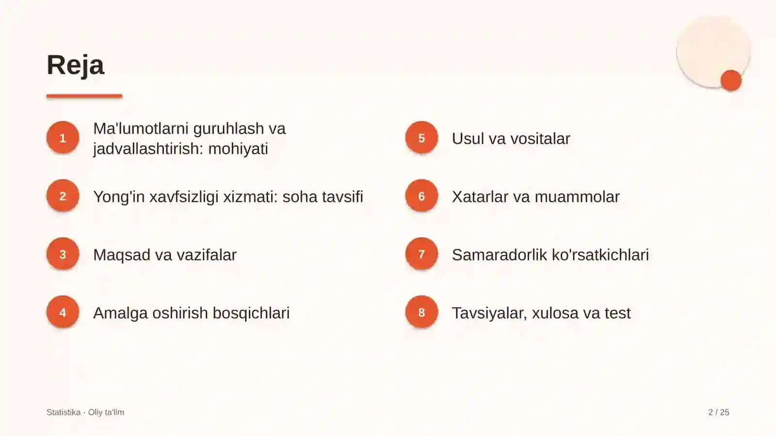 Yong'in xavfsizligi xizmatida ma'lumotlarni guruhlash va jadvallashtirish 2