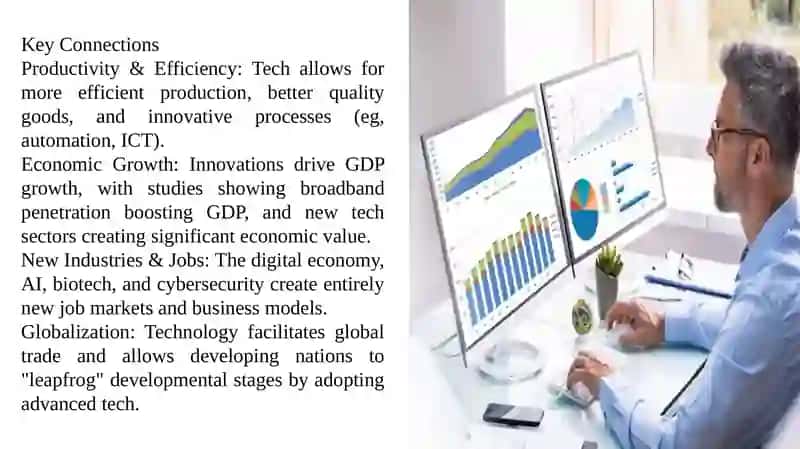 Technology and Economics 2