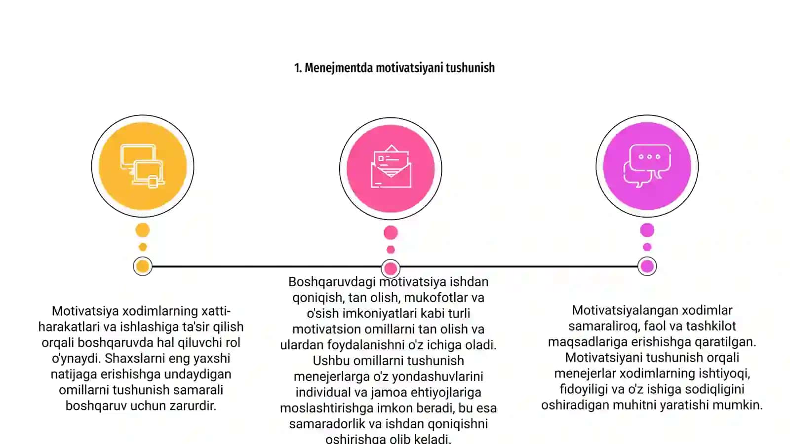 Menejmentda motivatsiyaning vazifasi 2