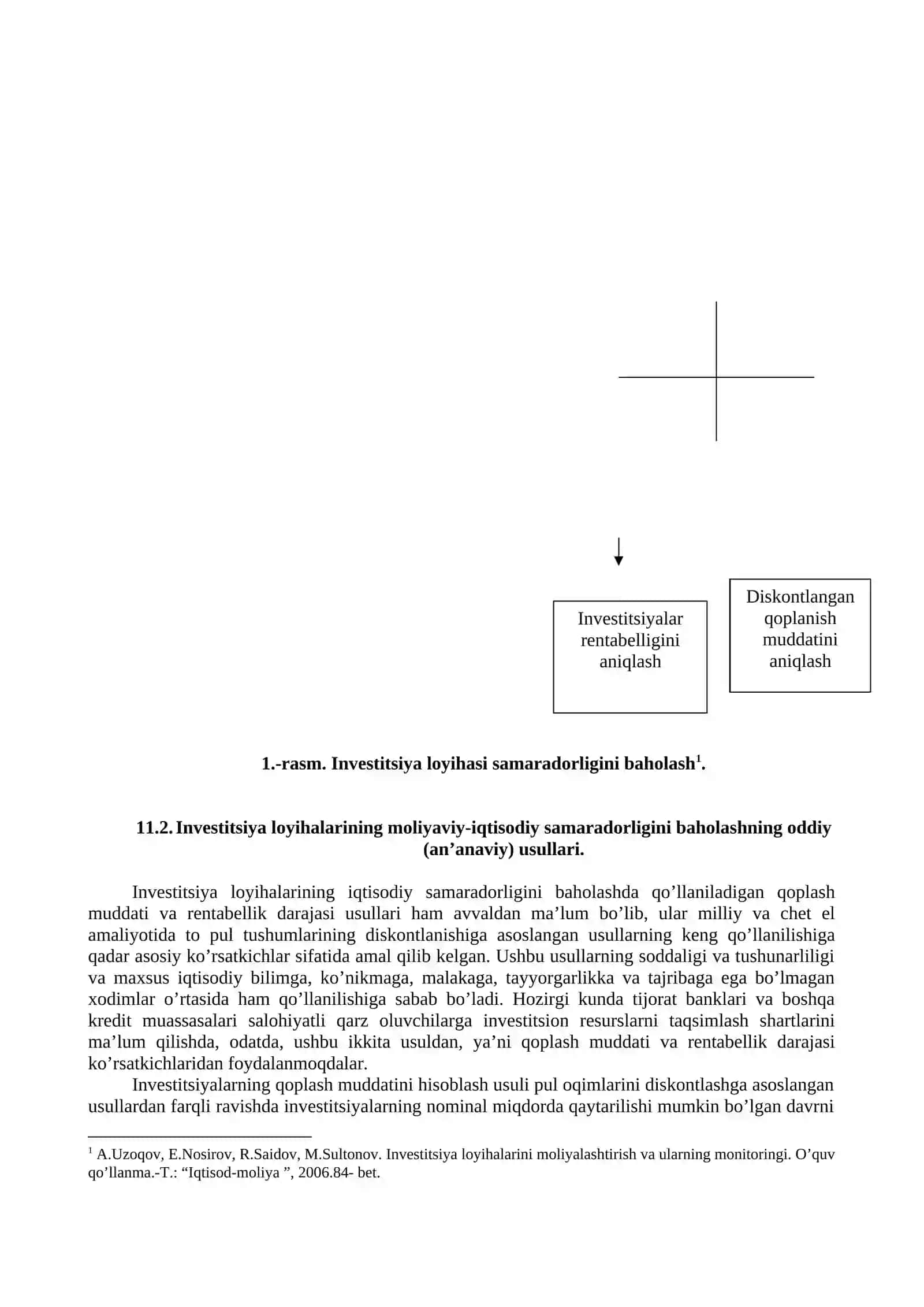 Investitsiya loyihalarining moliyaviy va iqtisodiy samaradorligini baholash 2