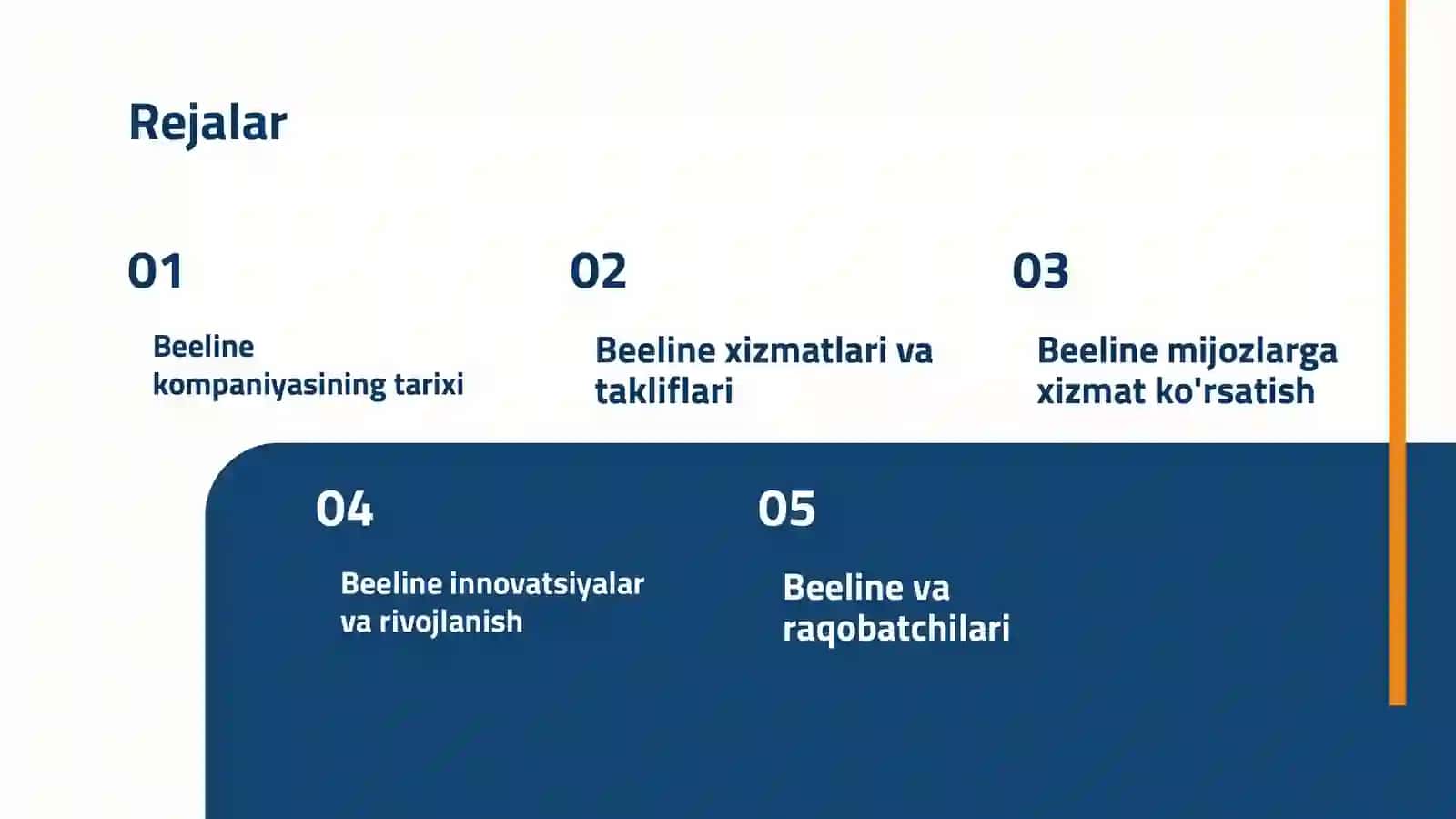 Beeline kompaniyasining tarixi 2
