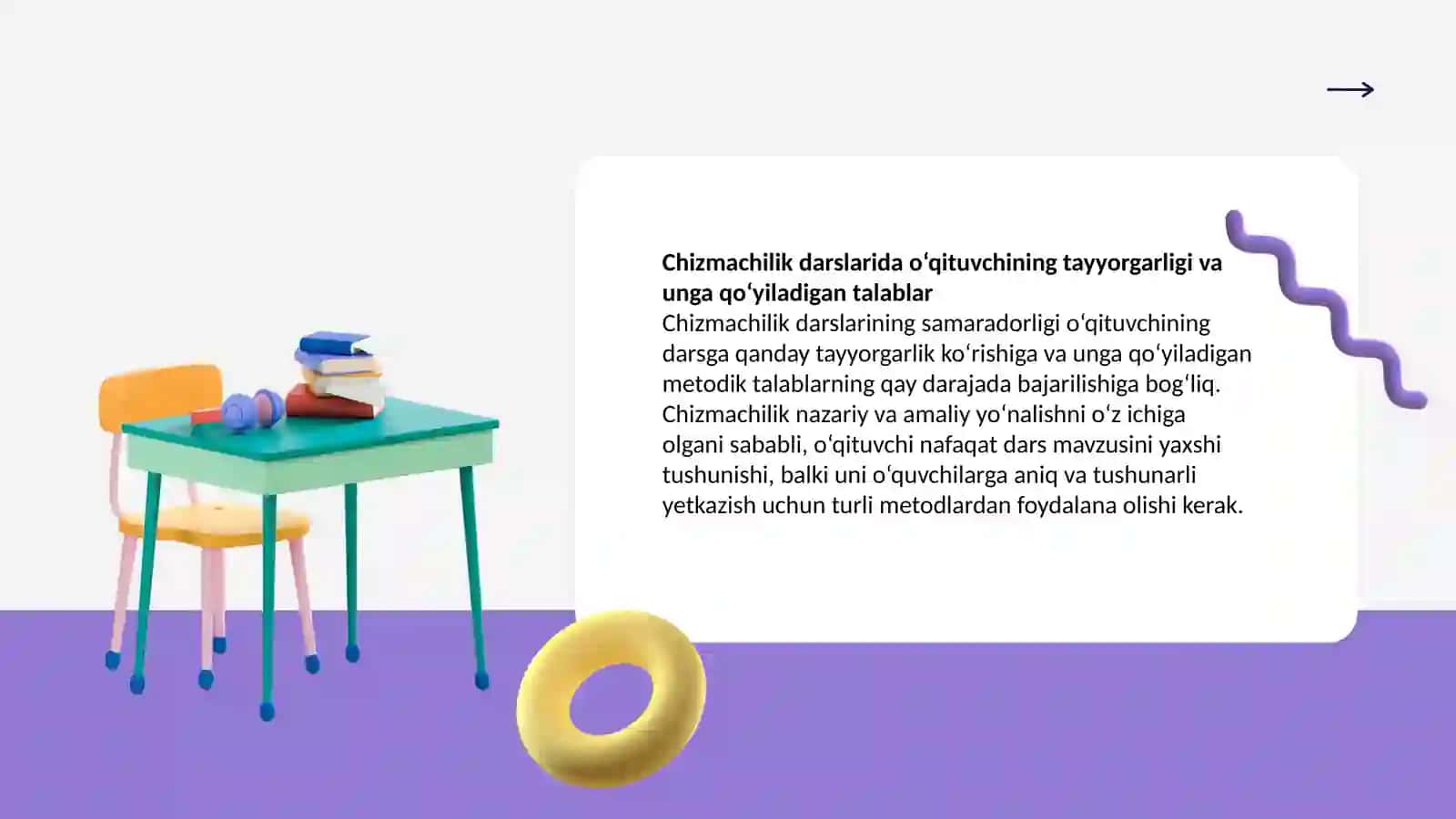 Chizmachilik darslari 2