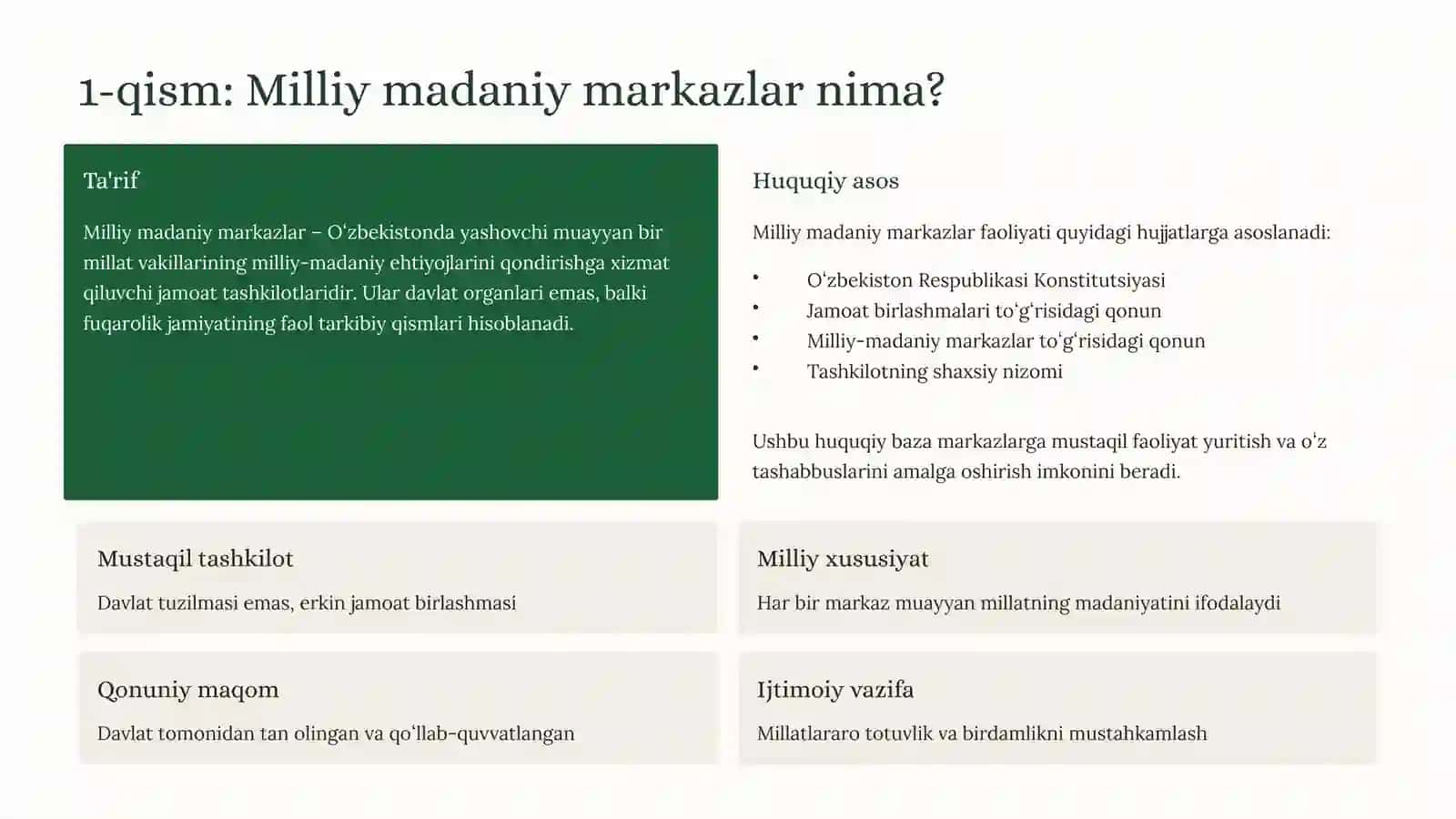 Milliy madaniy markazlar: Oʻzbekistonning boy merosivakelajagi 2