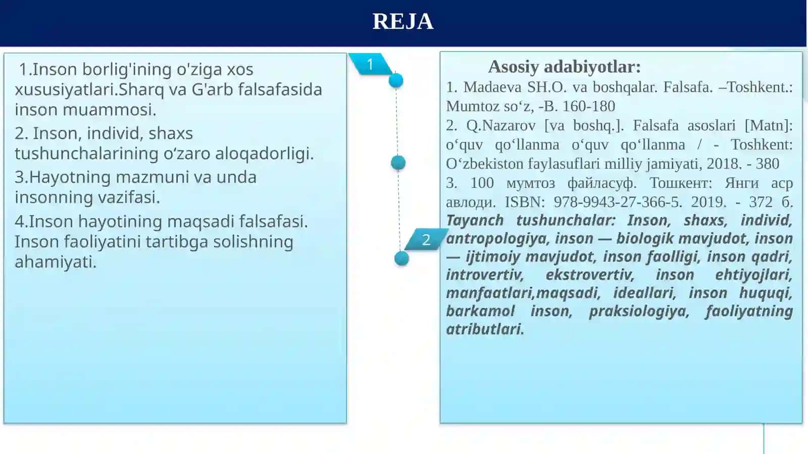Inson falsafasi (Falsafiy antropologiya) 2