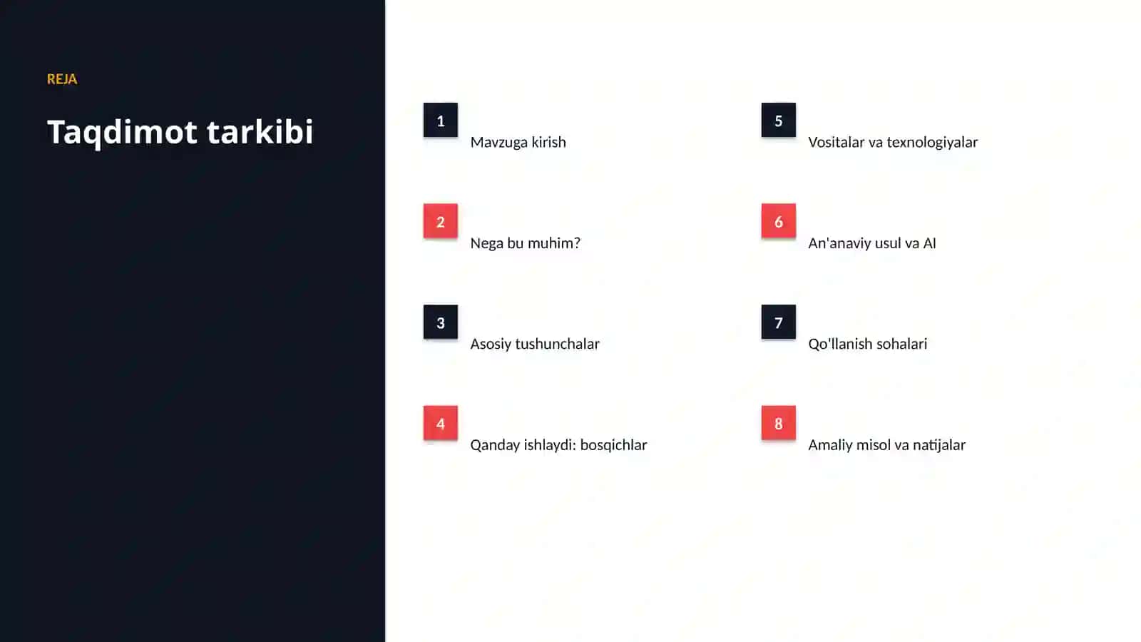 Logistika uchun tushuntiriladigan AI: bosqichma-bosqich qo'llanma 2