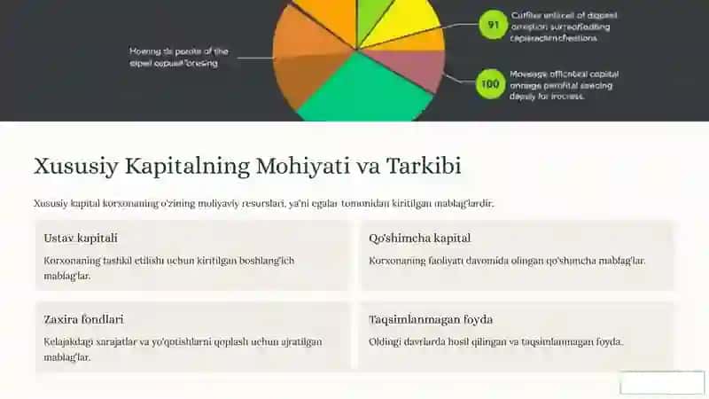 Iqtisodiy tahlil salyd 2