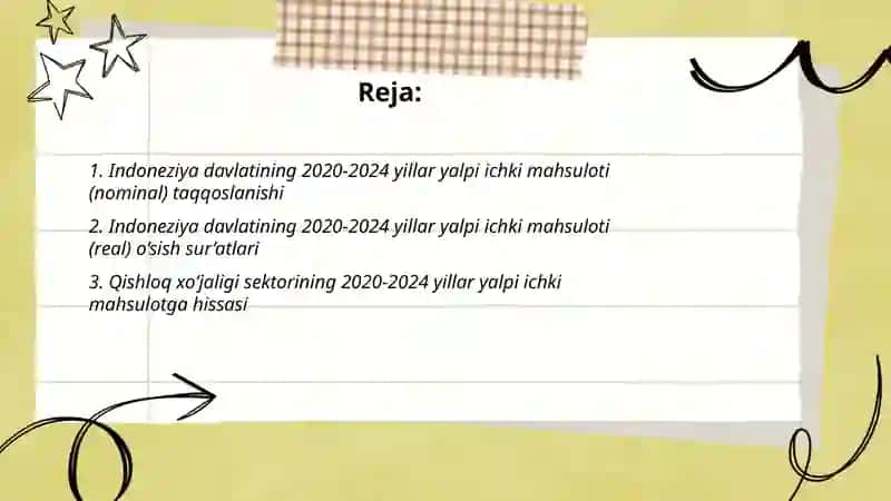 Indoneziya davlati 2020-2024 yillar yalpi ichki maxsulot 2