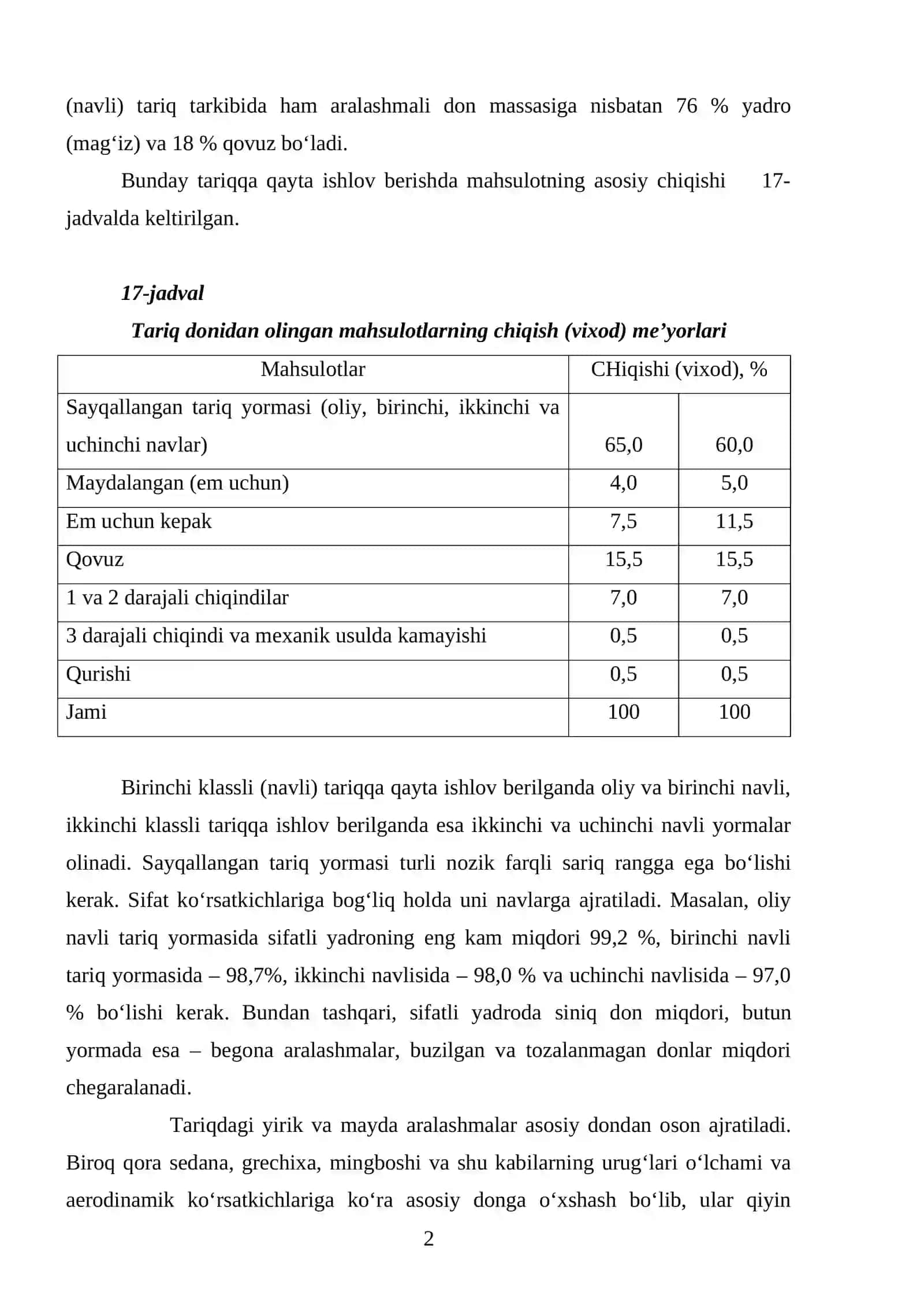 Maydalanmagan yormalar olish texnologiyasi 2