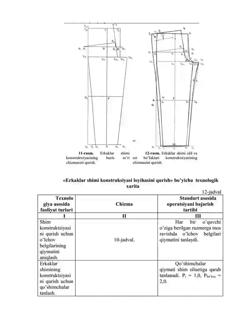 Eskizlarga muvofiq shim konstruksiyasini texnik modellash. Ishdаn mаqsаd 2