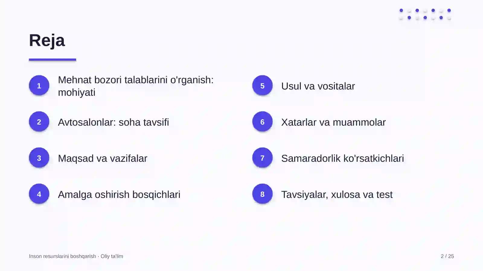 avtosalonlarda mehnat bozori talablarini o'rganish 3029 2