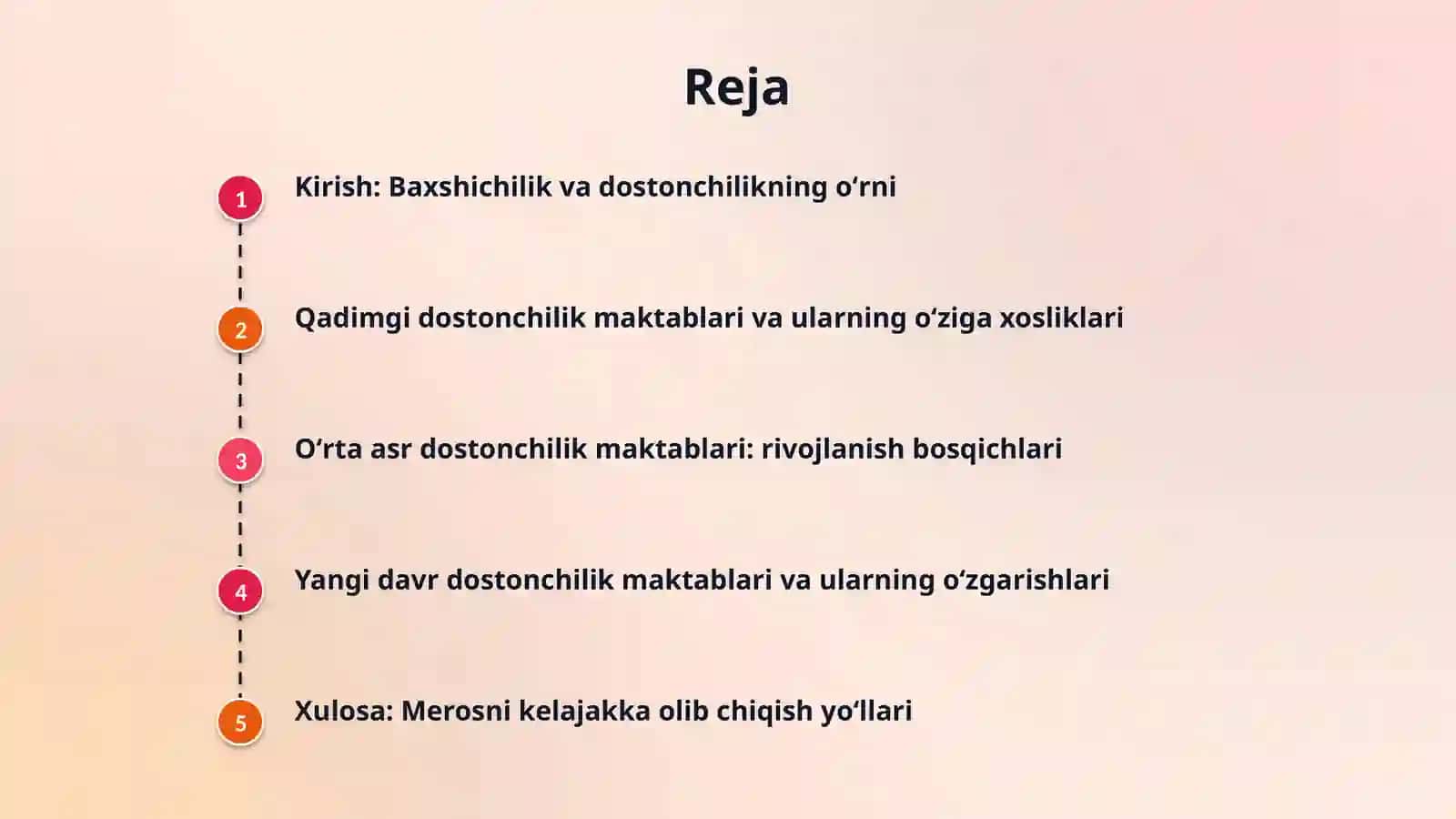Baxshichilik san'ati va dostonchilik maktablari 2