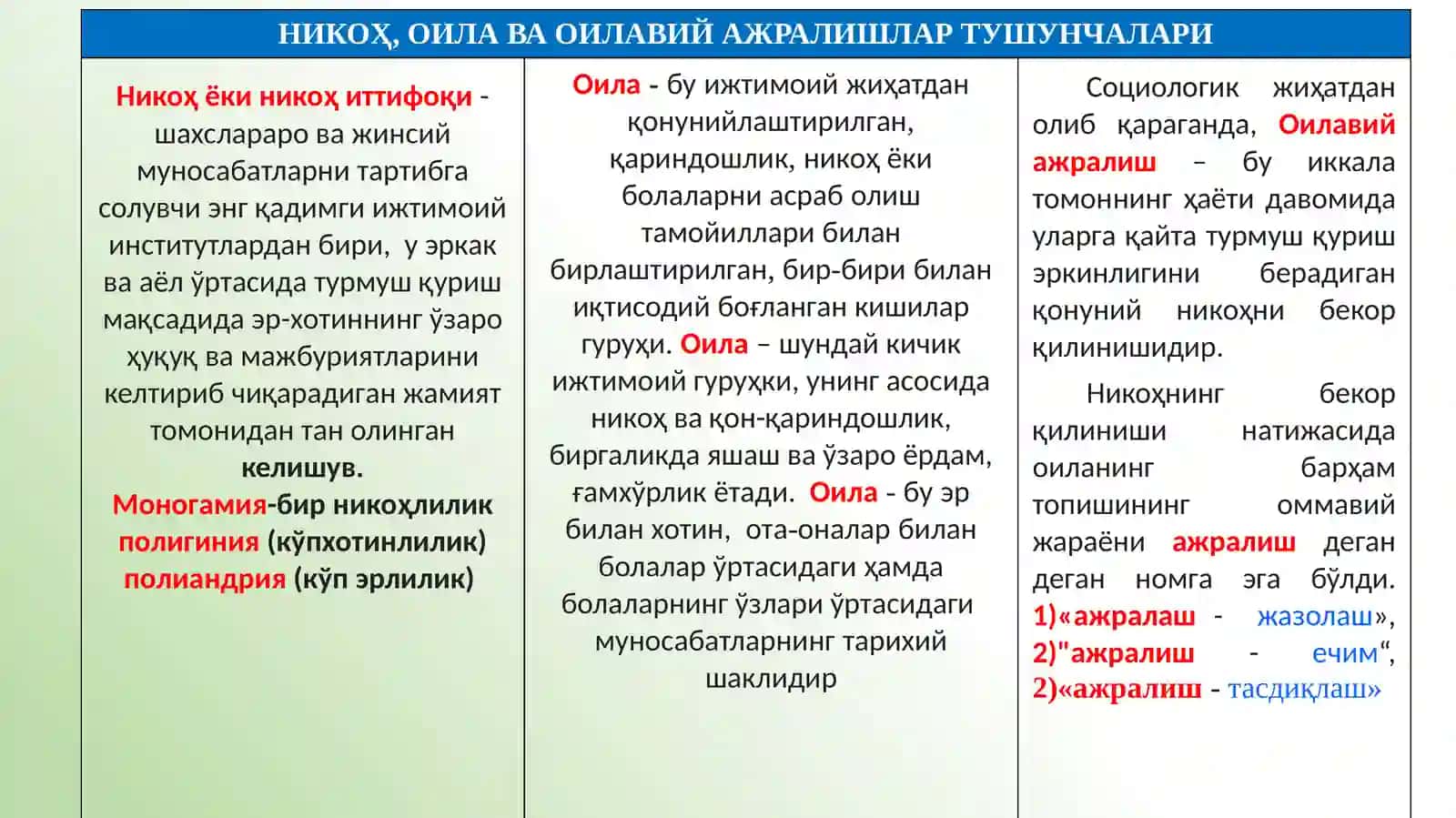 Оилавий ажралишлар, унга бўлган ёндашувлар, сабаблари ва камайтириш йўллари 2