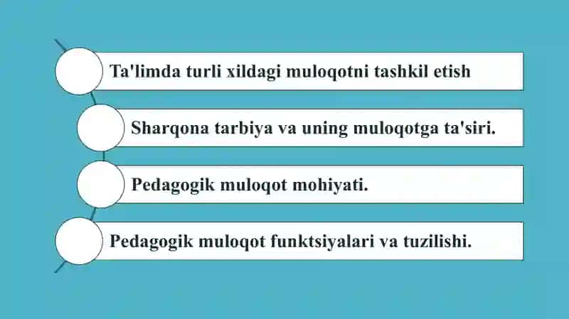 pedagogik muloqotni tashkil etish yo'llari mavzusida 2