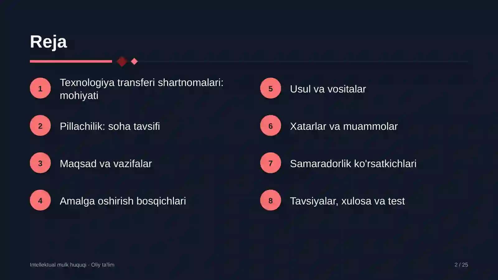 pillachilikda texnologiyalarni transfer qilish shartnomalari 7245 2