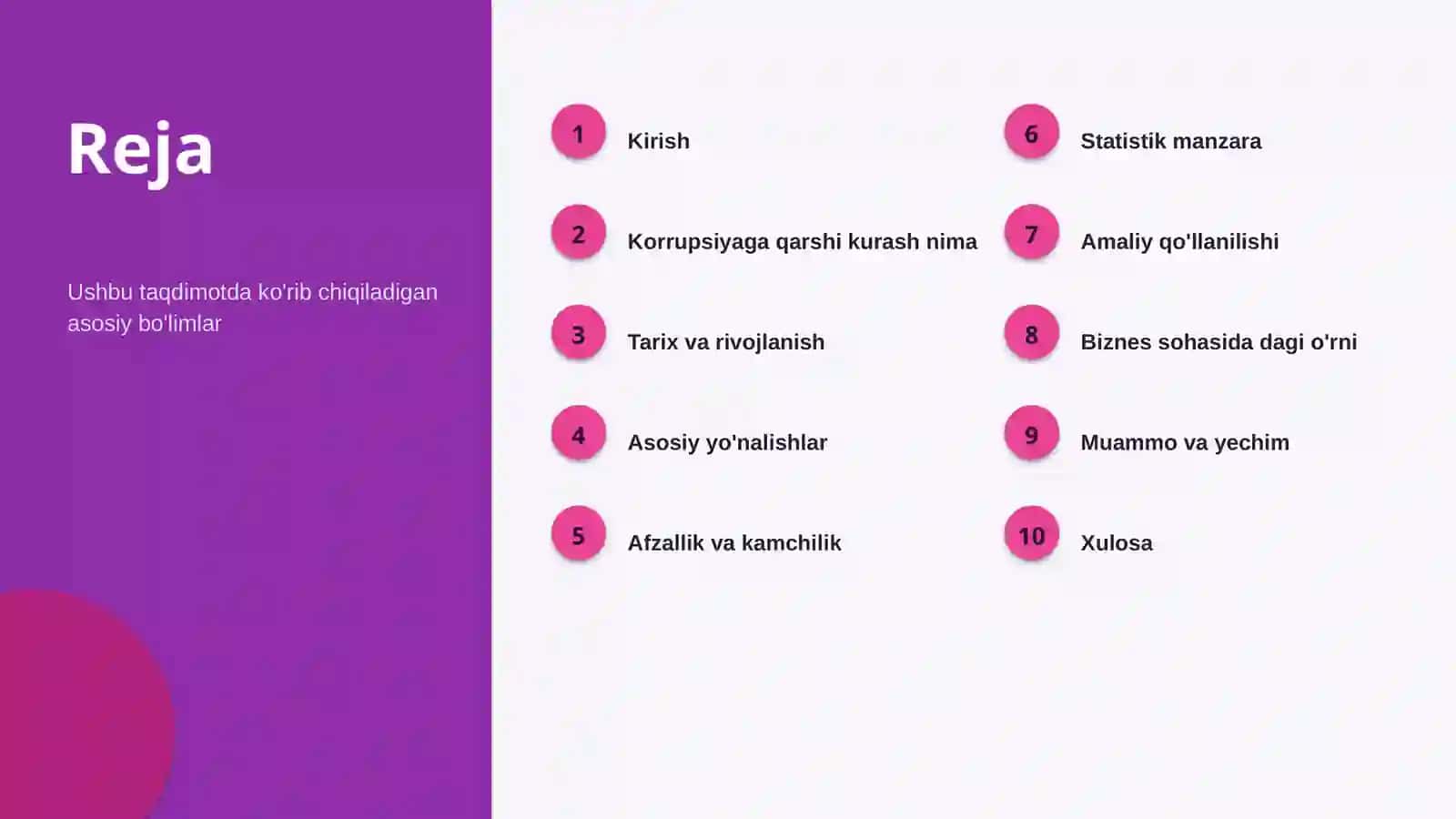 Korrupsiyaga qarshi kurash 2