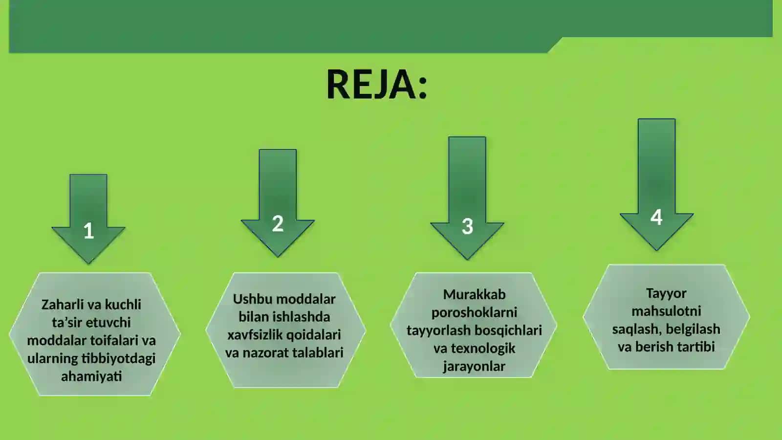 Zaharli va kuchli ta'sir etuvchi moddalar ro'yxati 2